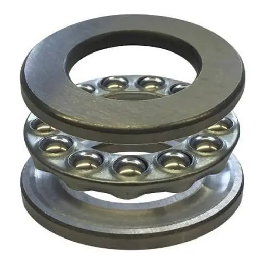 Thrust bearings